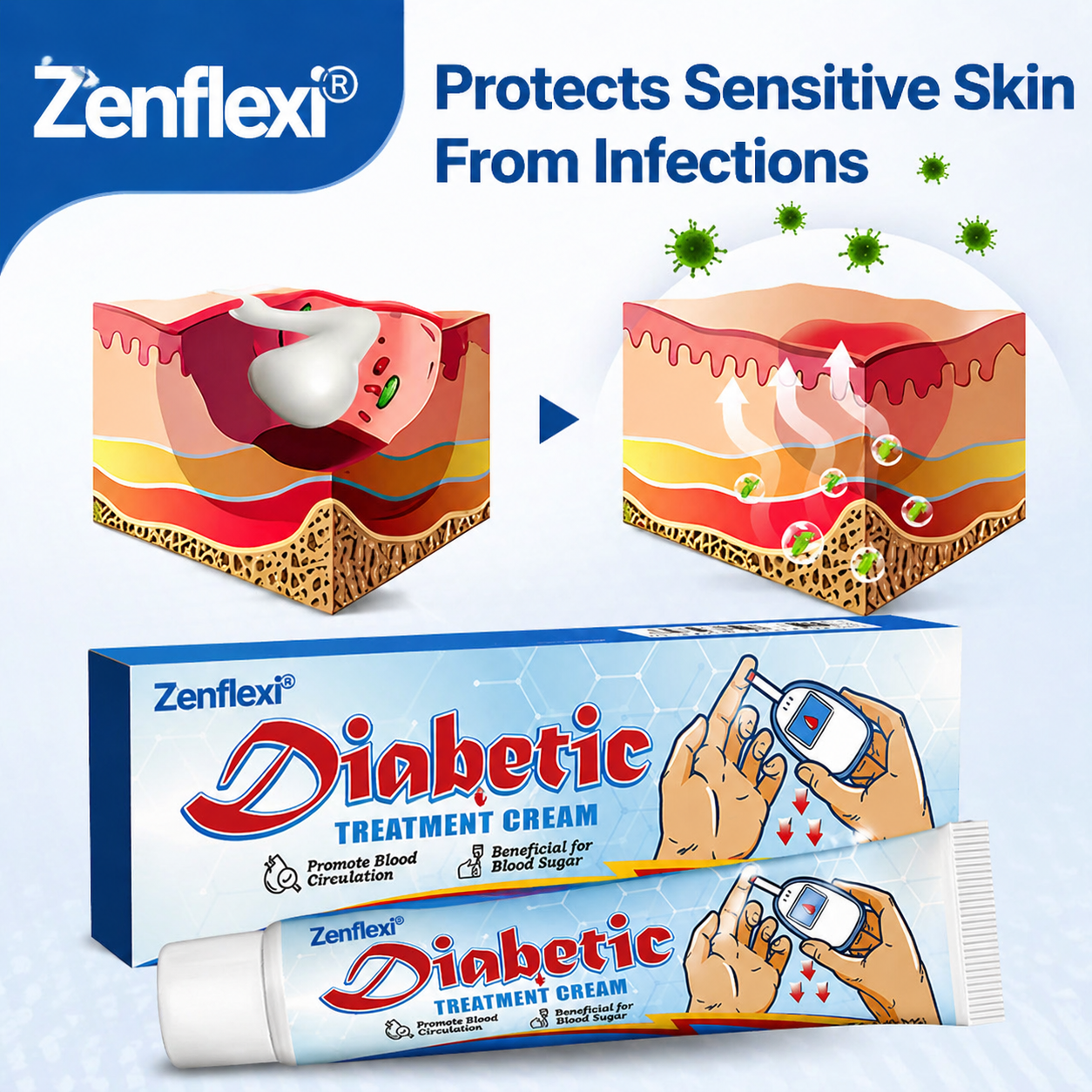 💙Zenflexi®Diabetes Treatment Cream