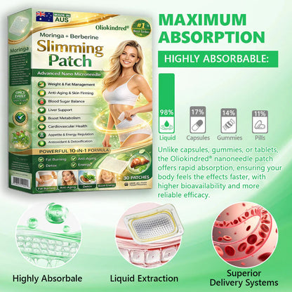 2026 Breakthrough: Lose Stubborn Fat While Keeping Skin Tight – New Oliokindred® Berberine Extract 10-in-1 Nano Microneedle Patch