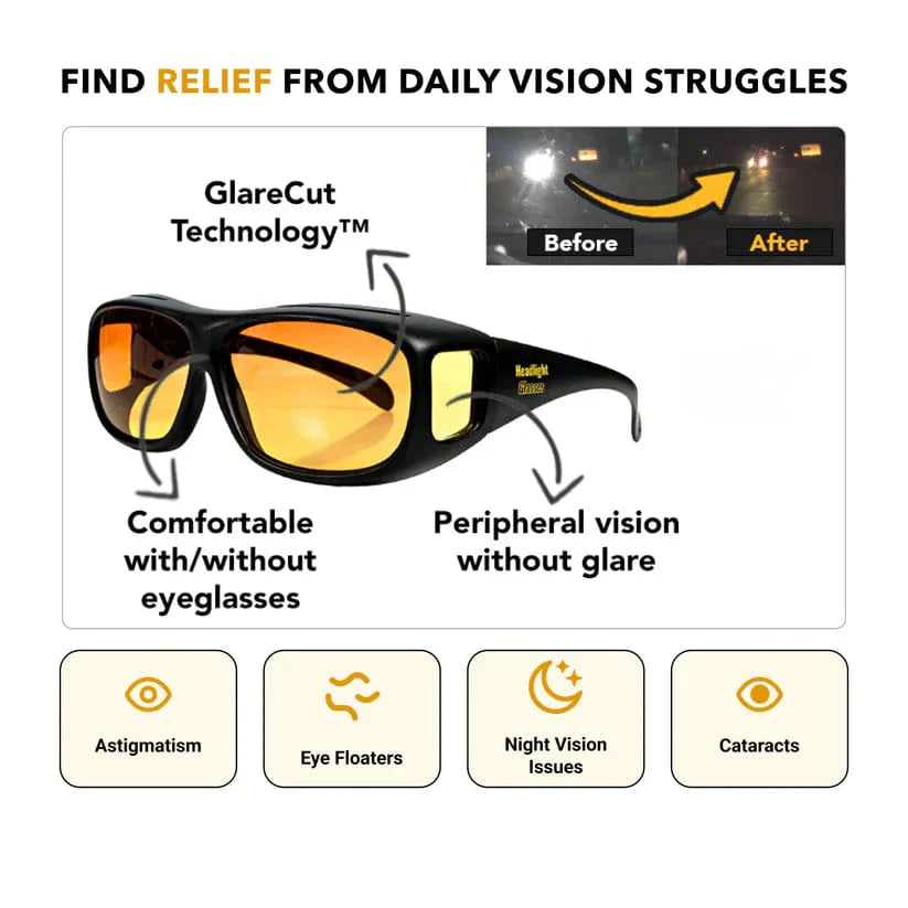 Headlight Glasses with GlareCut Technology