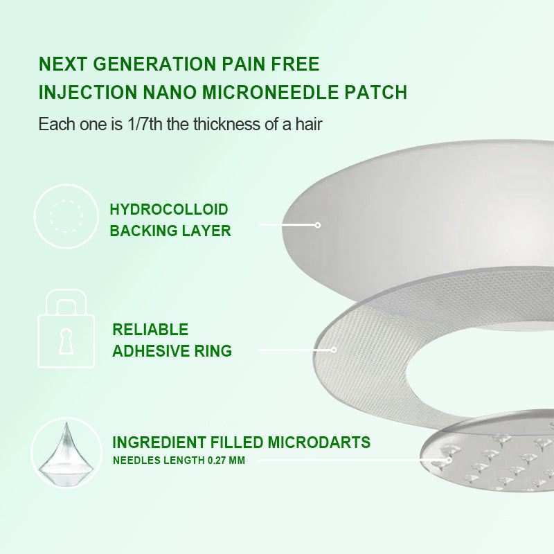 2026 Breakthrough: Lose Stubborn Fat While Keeping Skin Tight – New Oliokindred® Berberine Extract 10-in-1 Nano Microneedle Patch