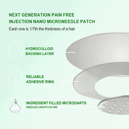 2026 Breakthrough: Lose Stubborn Fat While Keeping Skin Tight – New Oliokindred® Berberine Extract 10-in-1 Nano Microneedle Patch