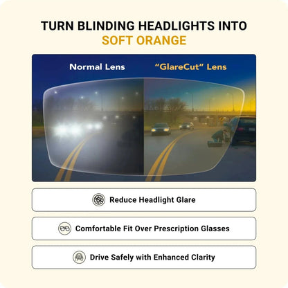 Headlight Glasses with GlareCut Technology