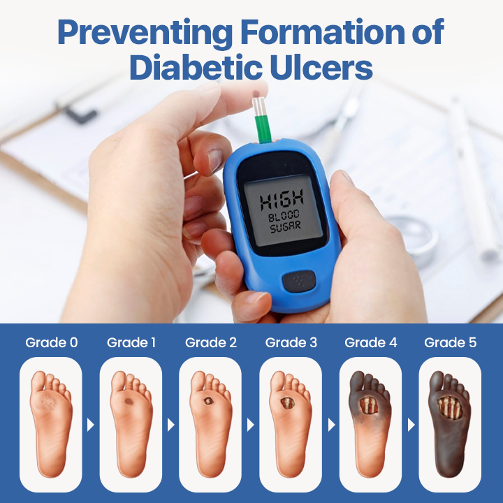 💙Zenflexi®Diabetes Treatment Cream