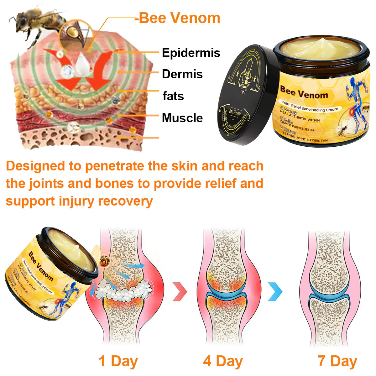 🎁 Special Flash Offer | Bee Venom Ultimate Muscle & Joint Repair Cream 🐝