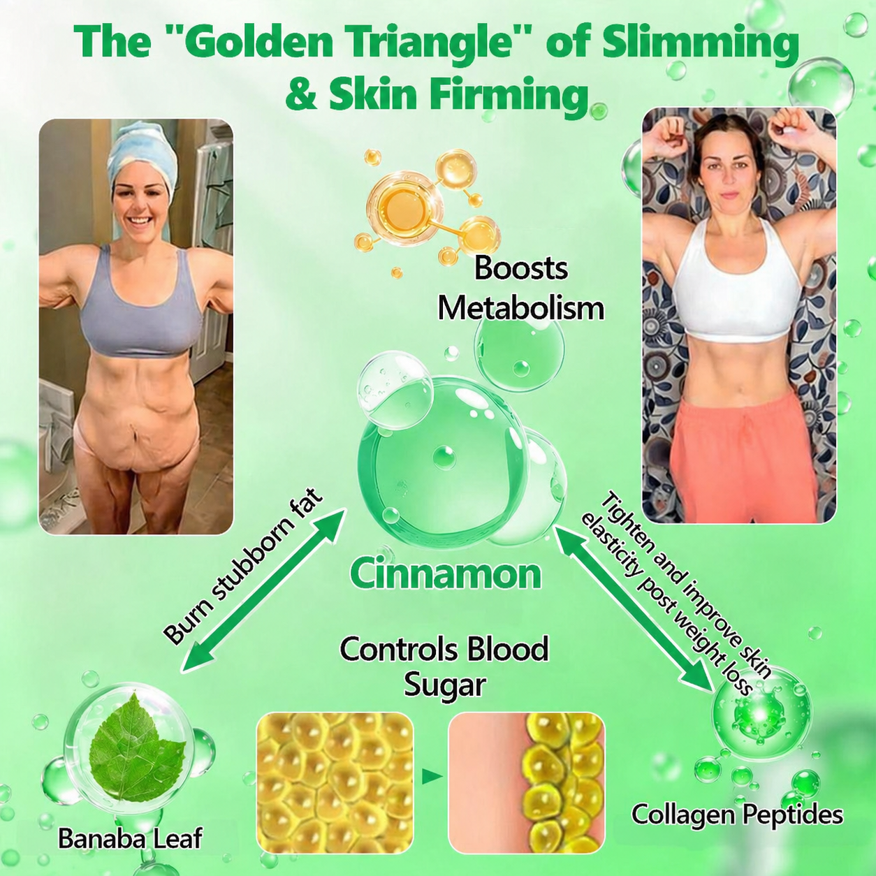 2026 Breakthrough: Lose Stubborn Fat While Keeping Skin Tight – New Oliokindred® Berberine Extract 10-in-1 Nano Microneedle Patch