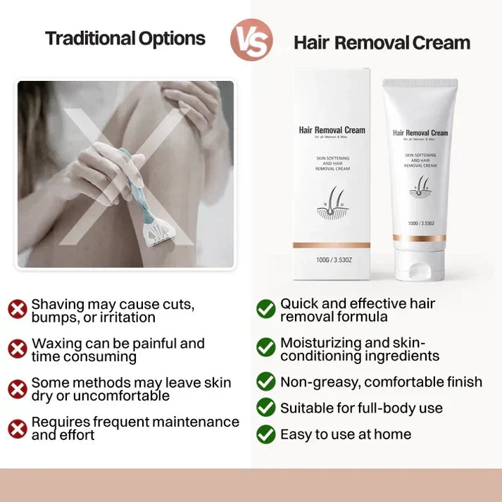 ✨ Hair Removal Cream for All Women & Men | Smooth, Silky Skin in Minutes ✨