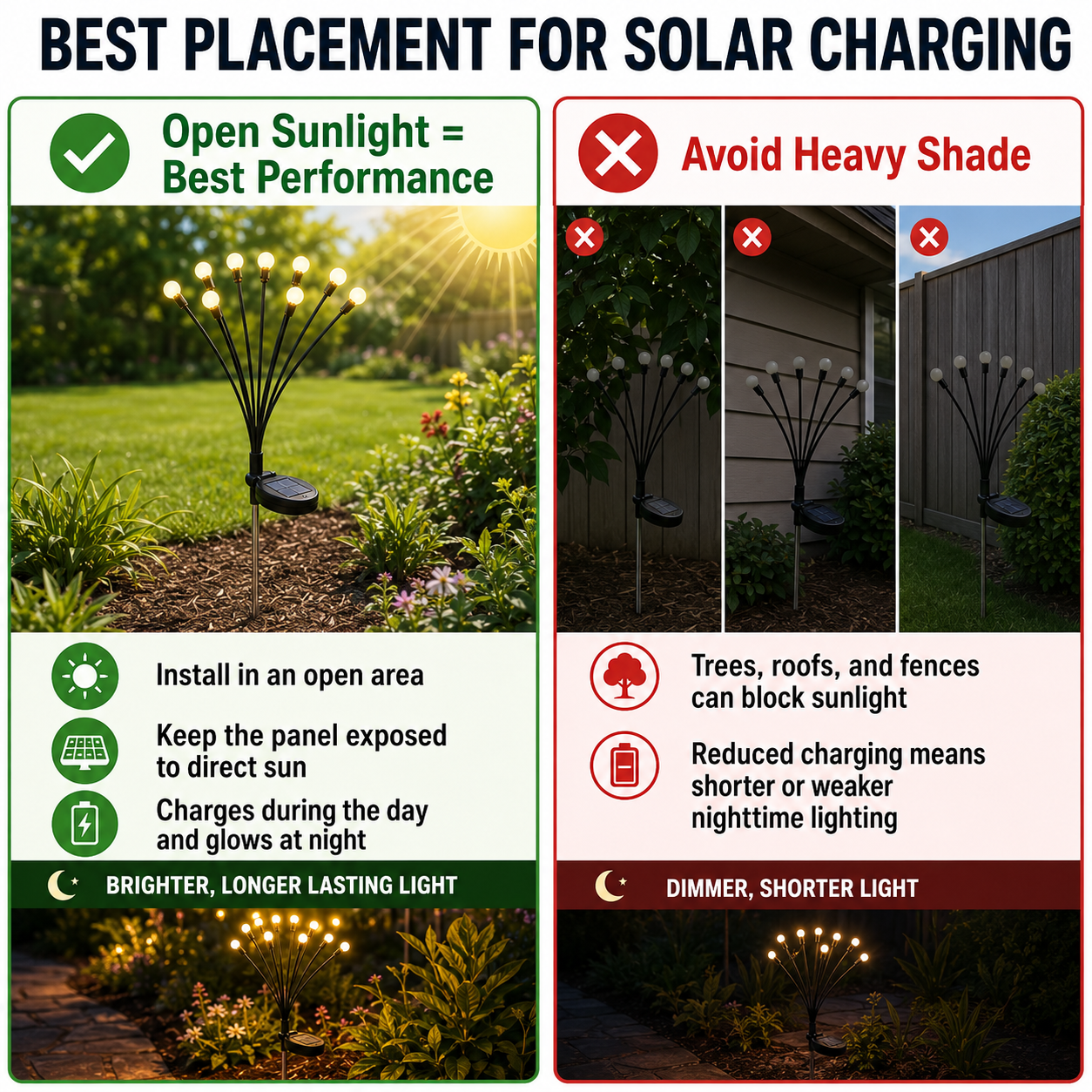 🌙Outdoor Solar Firefly Lights -Magical Garden Decor Day &Night