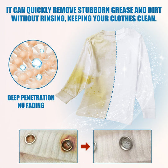 🔥Final 3 Hours 50% OFF  Clothing emulsifier, Non-Ionic Laundry Pre-Treatment.