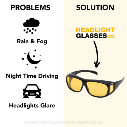 Headlight Glasses with GlareCut Technology