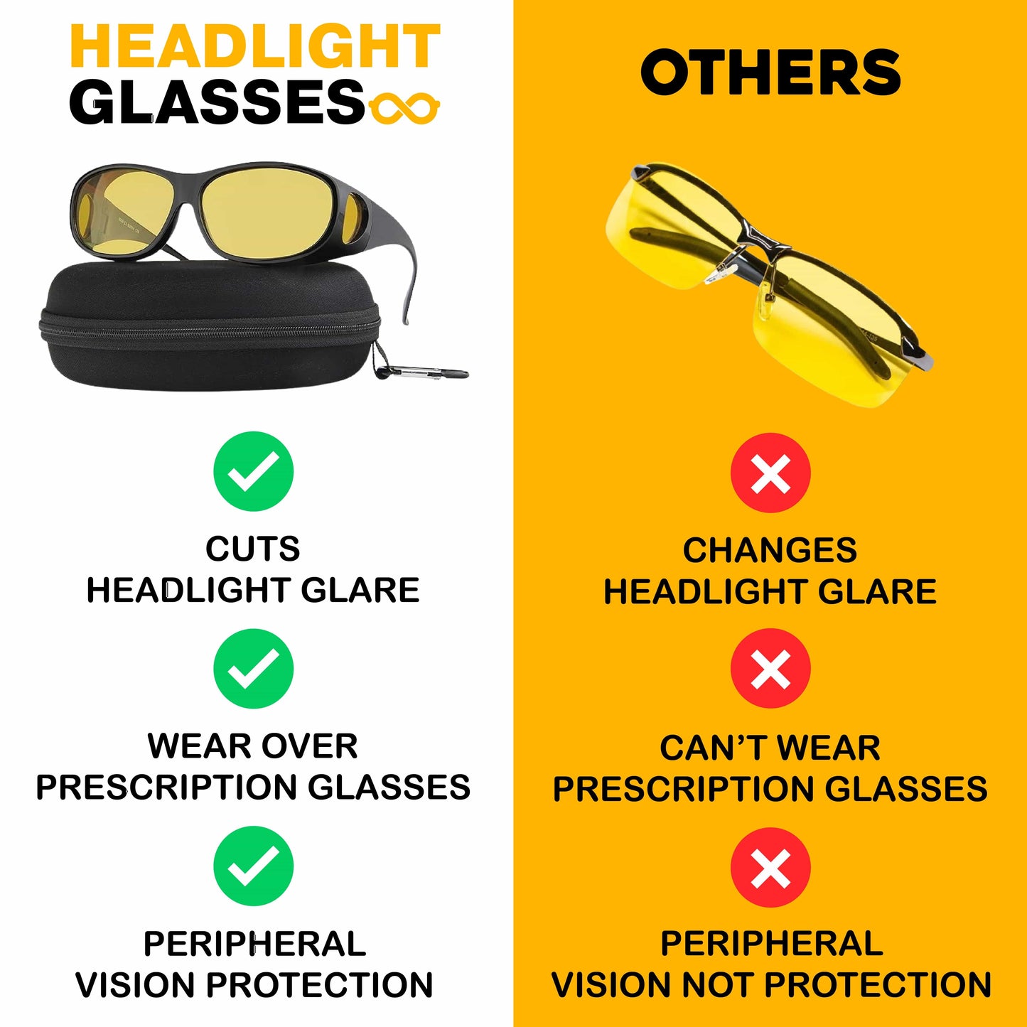 Headlight Glasses with GlareCut Technology