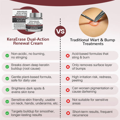 💎 Exclusive Offer | KeraErase Renewal Cream – Visible Skin Improvement
