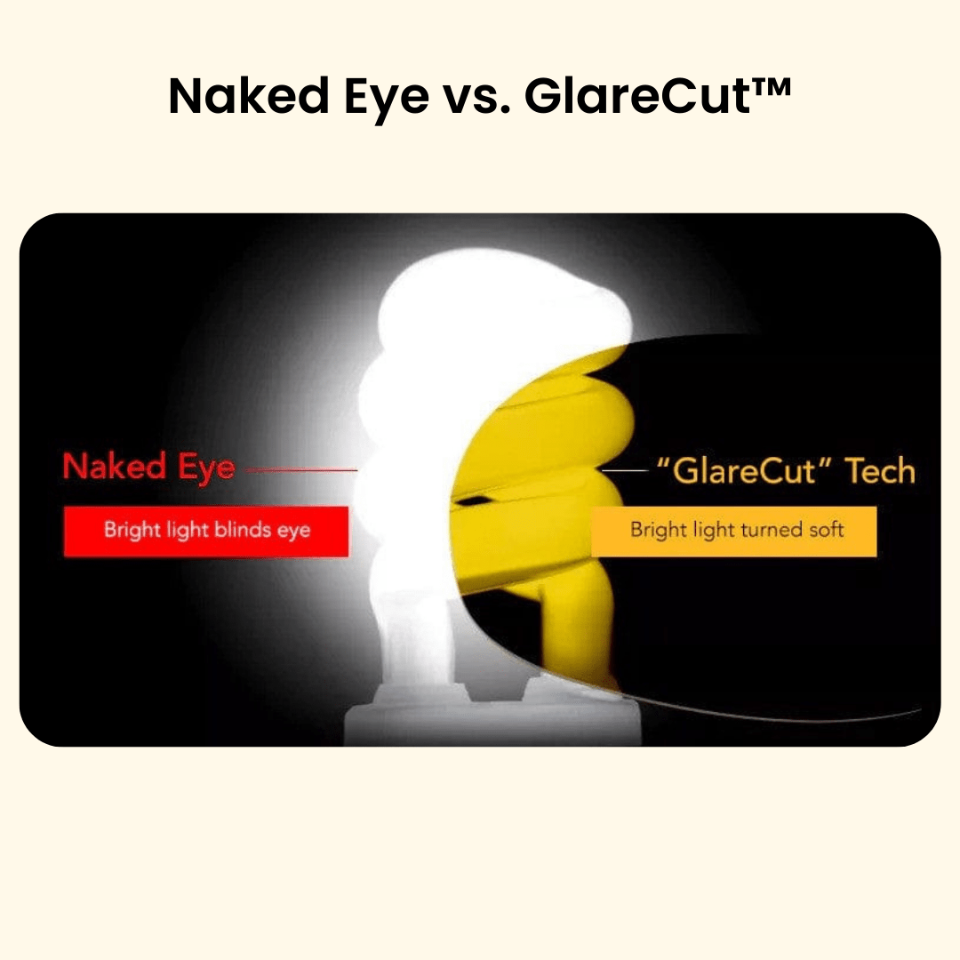 Headlight Glasses with GlareCut Technology